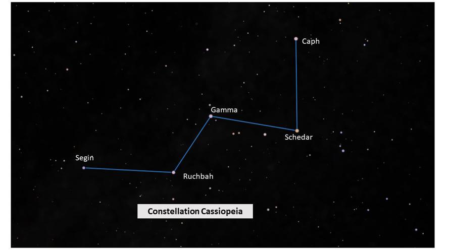 09-01 In The Sky Cassiopeia (002).jpg