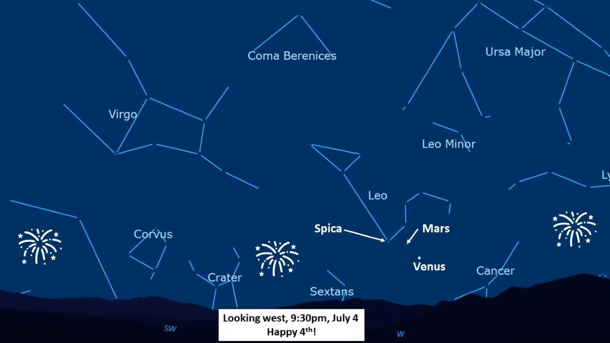 What's in the Sky: Venus easy to spot in early July | News