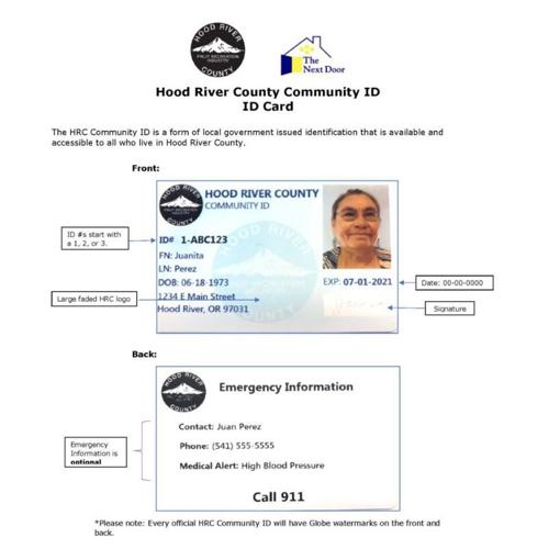 A10 HRC ID enrollment use first.JPG