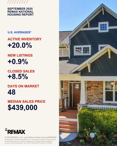 REMAX NATIONAL HOUSING REPORT FOR SEPTEMBER 2025