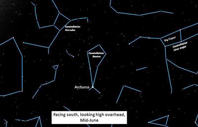 What's in the night sky June 2021