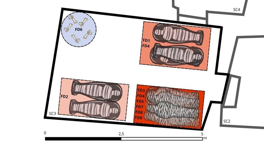 Mummies were buried on top of one another when space started to run out in tombs
