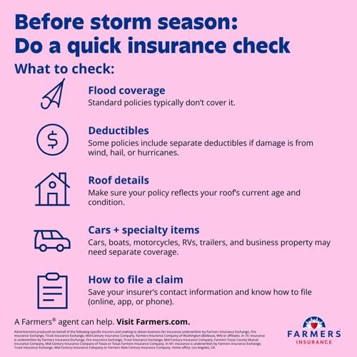 As Hurricane Season Brings Rising Storm Risks, Farmers Insurance® Calls Out the Coverage Myths That Can Cost Homeowners and Business Owners Most