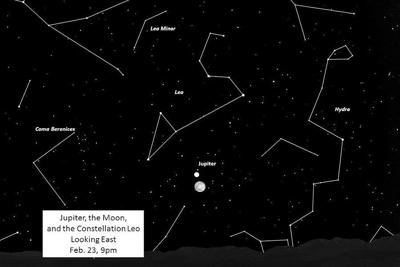 What’s in the sky: February