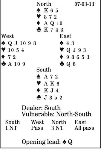 Bridge: If a card is useless, maybe sacrifice it