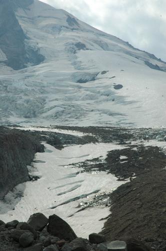 The state of the glaciers