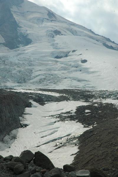 The state of the glaciers
