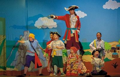 Children’s Theatre