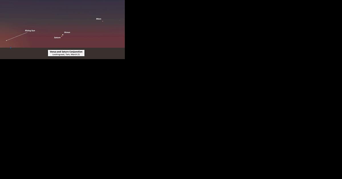 What's in the Sky: With March comes spring, Daylight Saving Time - Vimarsana News