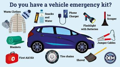 Emergency kit