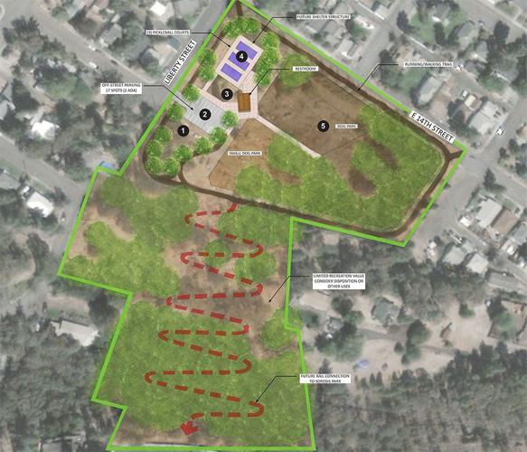 Park district lays out plans