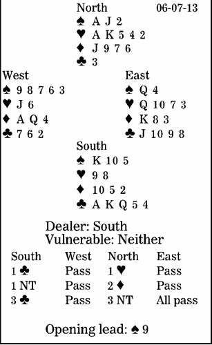 Bridge: The entry exam comes early today