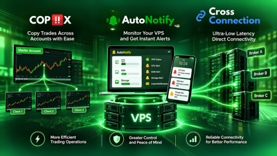 TradingFXVPS Unveils Copiix, Server Monitoring & Direct Cross-Connects
