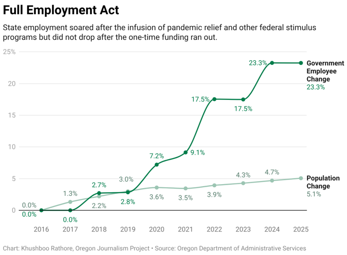full-employment-act.png