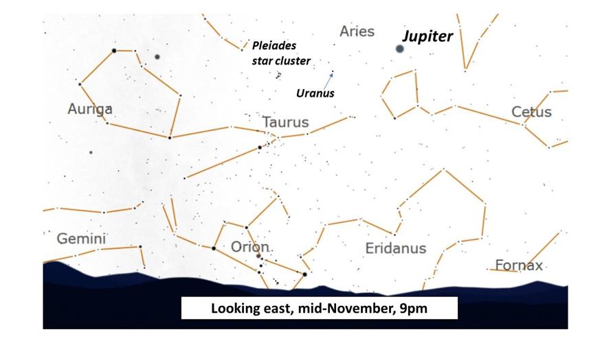 B Whats in the Sky Uranus area.jpg