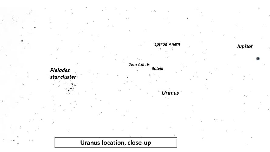 B Whats in the Sky Uranus closeup.jpg