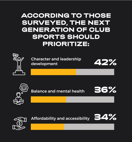 The Jersey Census (6)
