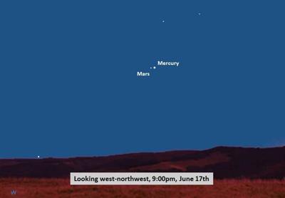 June 17th, Mercury and Mars