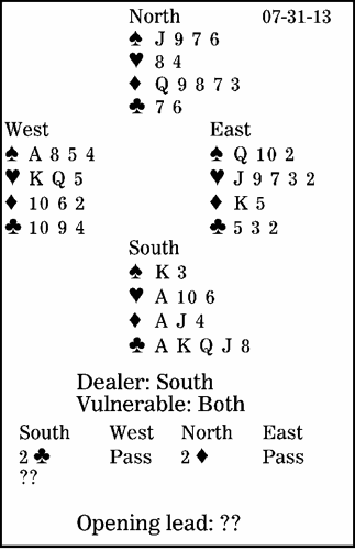 Bridge: Some hands should be straightforward