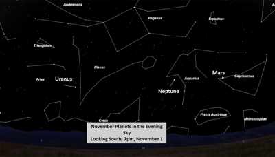 Summer’s constellations give way to winter’s