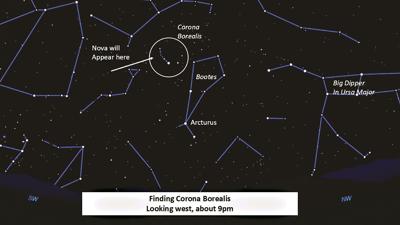 Whats in the sky Sept PRINT.jpg