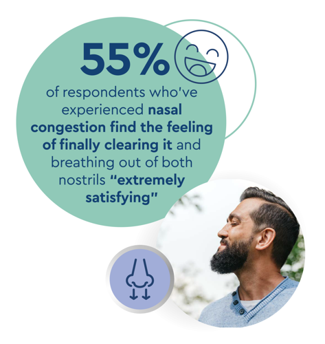 Nasal Congestion (5)
