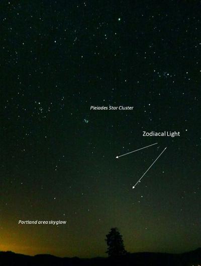 B4 April What's in the Sky_Zodiacal light picture from 2014.jpg