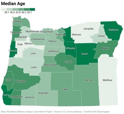 median-age.jpg
