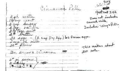 Cinnamon Roll recipe HRCSD