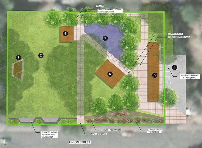 Park district lays out plans