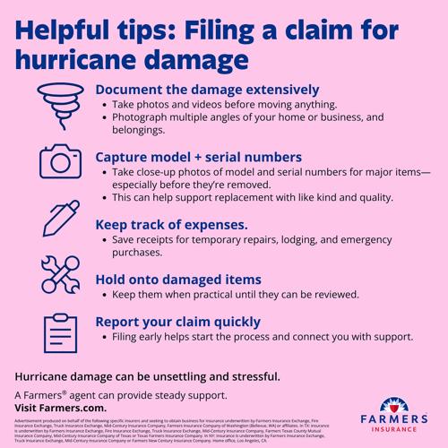 As Hurricane Season Brings Rising Storm Risks, Farmers Insurance® Calls Out the Coverage Myths That Can Cost Homeowners and Business Owners Most