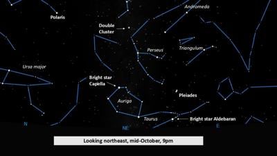 Double cluster and Pleiades.jpg