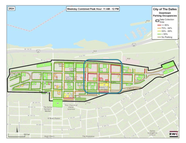Weekday combined peak parking hour