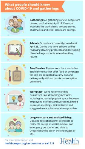 OHA social distancing guidelines