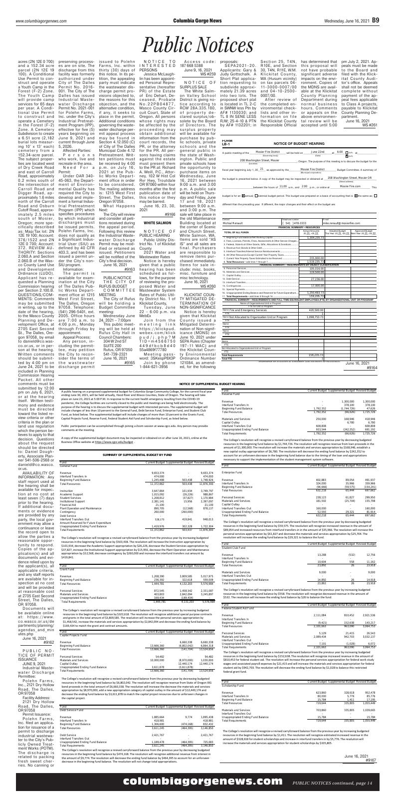 Page B09