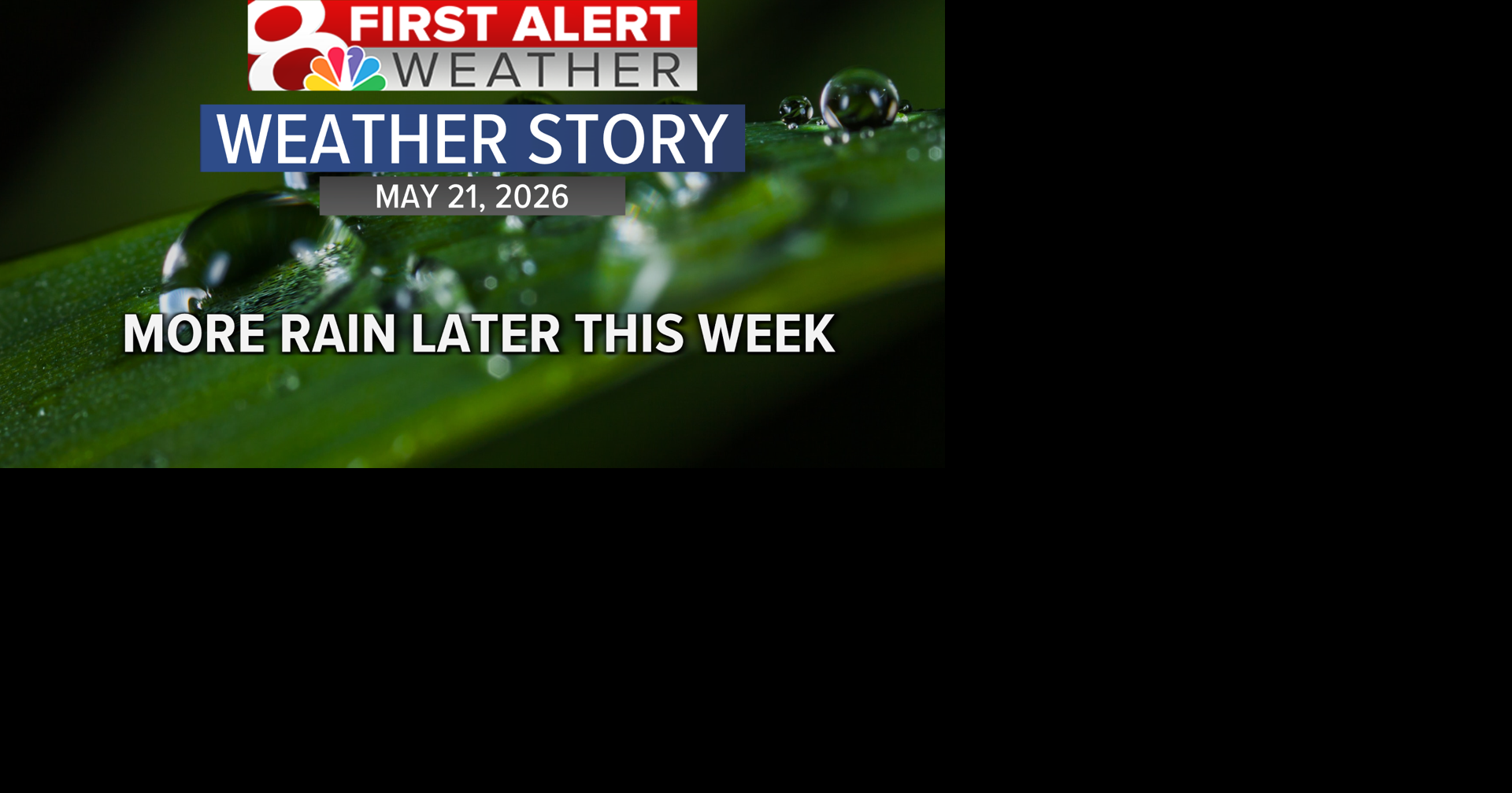 Forecast: Tracking our next rain chances, warmer this weekend