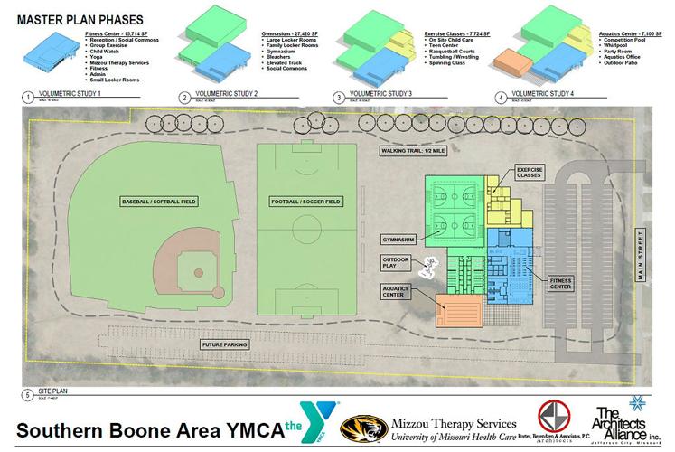 Donations pour in for new Ashland YMCA