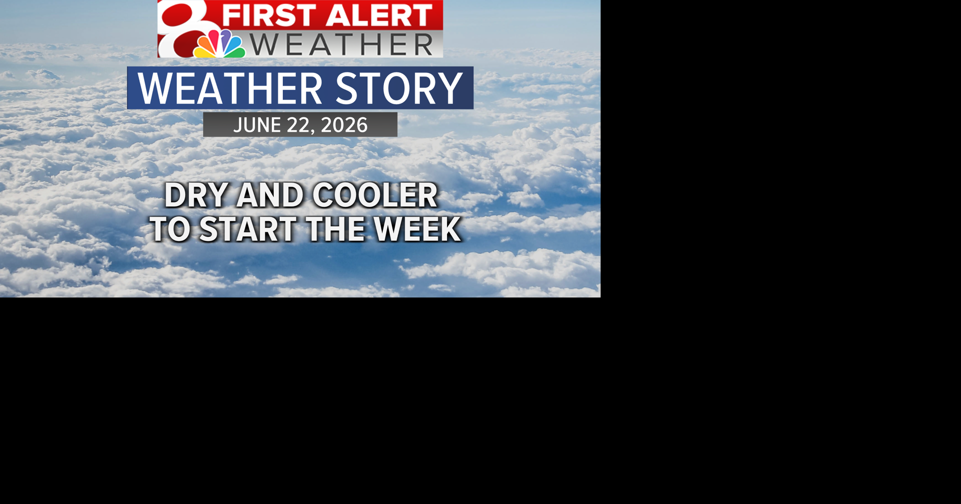 Forecast: Decreasing clouds Monday, mostly dry until Wednesday