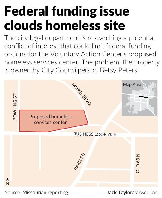 Federal Funding Issue Clouds Homeless Site | Graphics ...