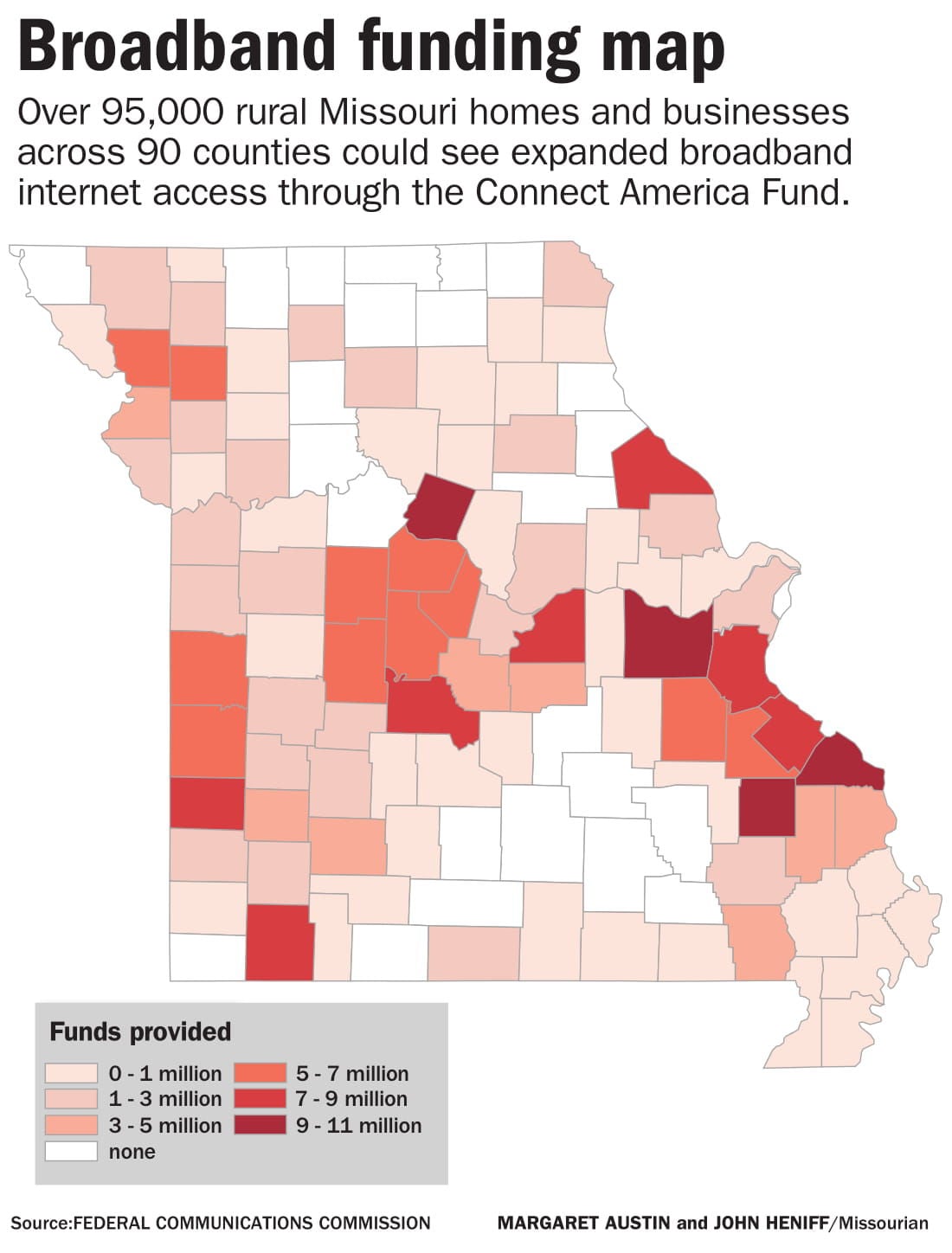 FCC Allocates Over 254 Million To Support Broadband Expansion In 