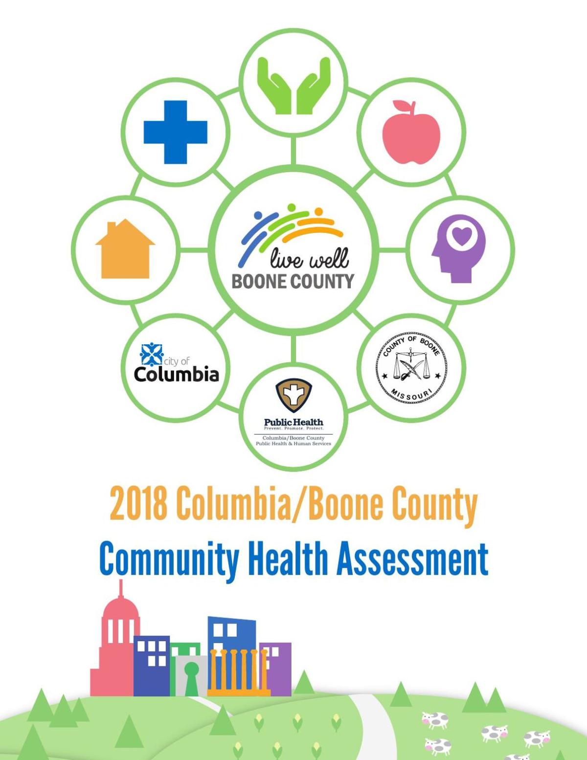 Community Health Assessment