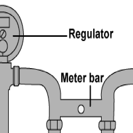 Residential Gas Meter Diagram 0639