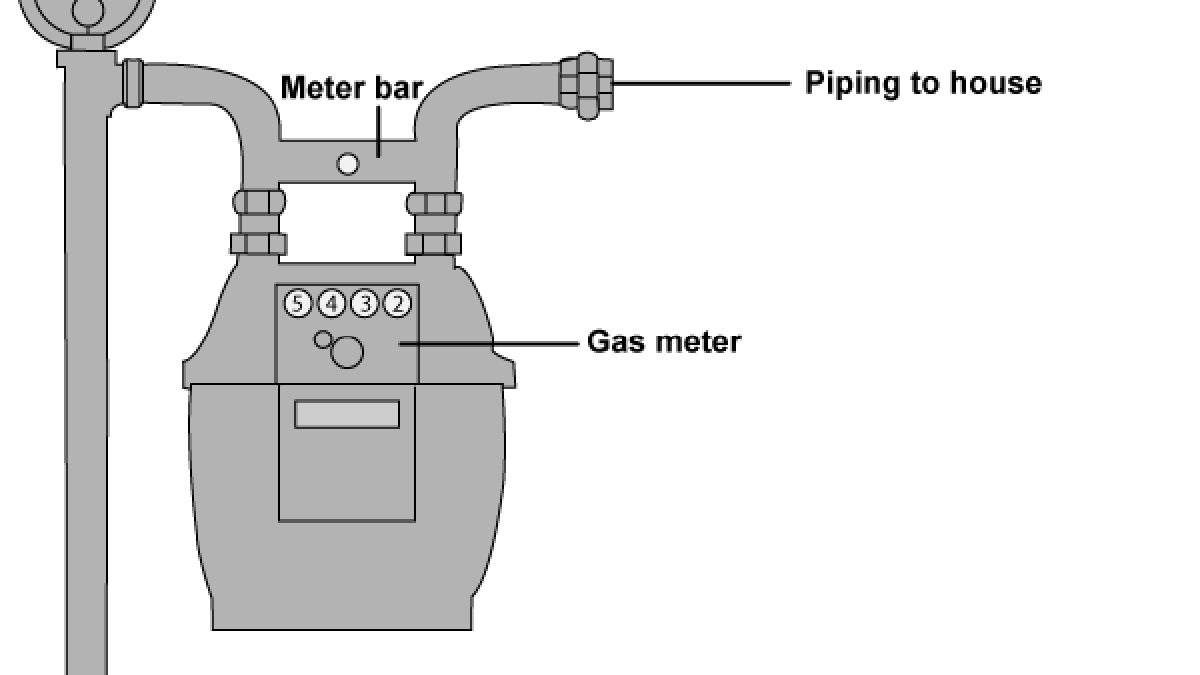 Ameren Missouri Replacing Older Natural Gas Regulators In Columbia News Columbiamissourian Com