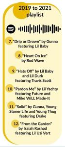 2021 Homecoming playlist: Four students and alumni share their ...