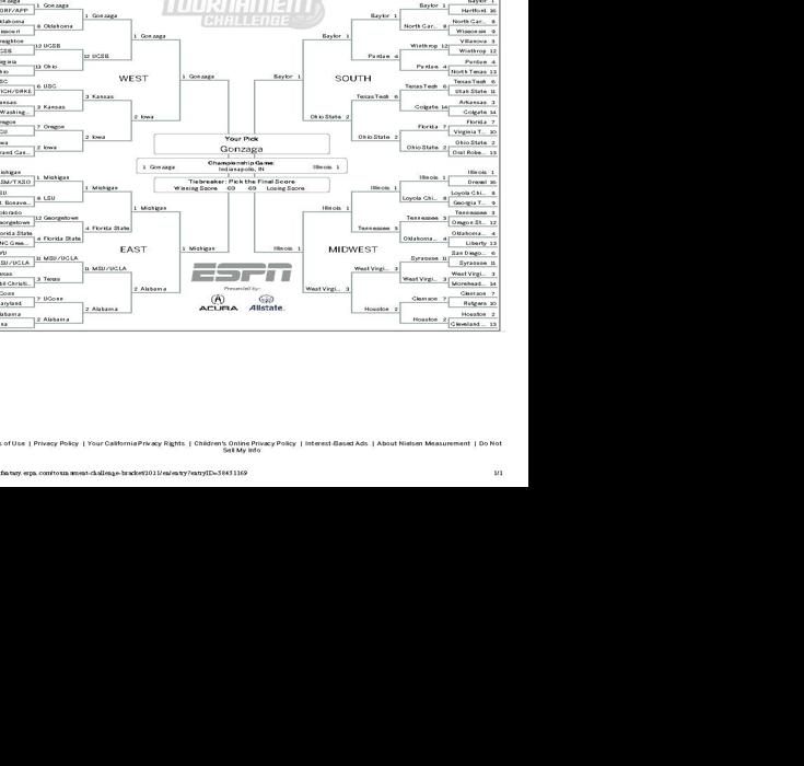 Picks of the bunch Missourian staffers spill their March Madness