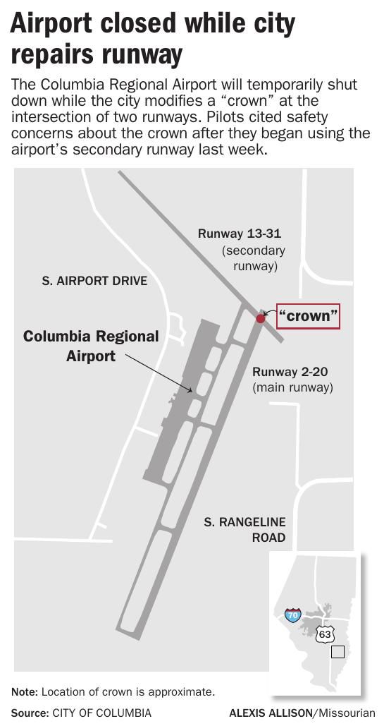 Airport closed while city repairs runway | Graphics ...