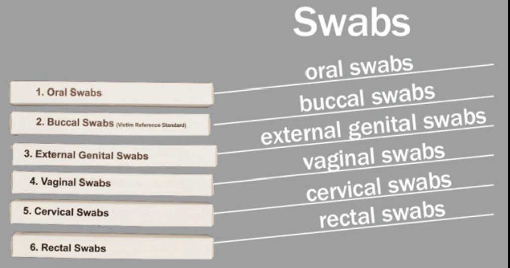 Several types of swabs are used in evidence gathering Local