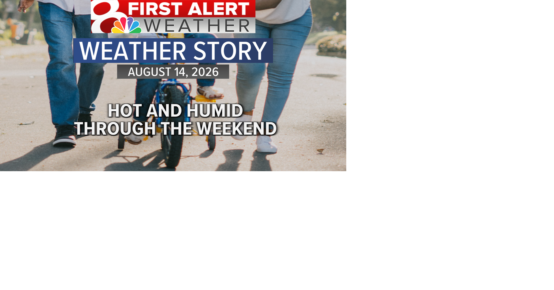Forecast: Isolated showers and storms Friday, staying hot and muggy