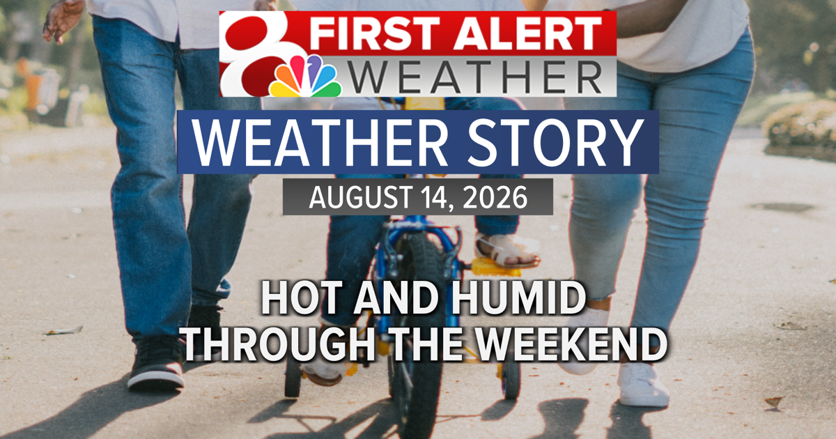 Forecast: Isolated showers and storms Friday, staying hot and muggy