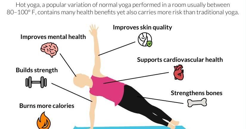 The many benefits of hot yoga | columbiamissourian.com